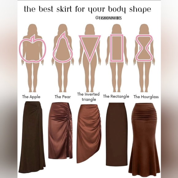 ⭐ Good Too Know ⭐ - Picture 9 of 9